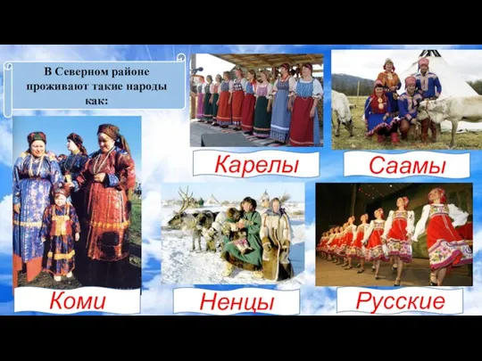 В Северном районе проживают такие народы как: Русские Ненцы Коми Карелы Саамы