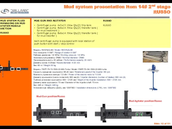Mud system presentation item 14# 2nd stage RUSSO Mud Gun position/Russo Mud Agitator position/Russo