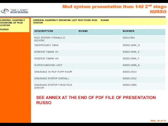 Mud system presentation item 14# 2nd stage RUSSO SEE ANNEX