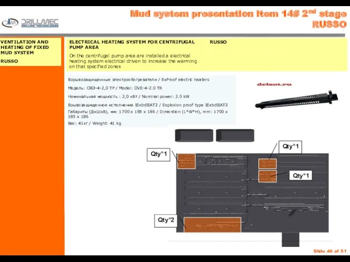 Mud system presentation item 14# 2nd stage RUSSO Qty°1 Qty°2 Qty°1 Qty°1