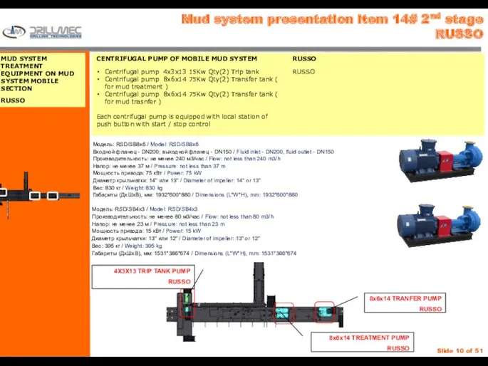 Mud system presentation item 14# 2nd stage RUSSO 8x6x14 TRANFER