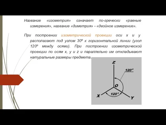 Название «изометрия» означает по-гречески «равные измерения», название «диметрия» - «двойное