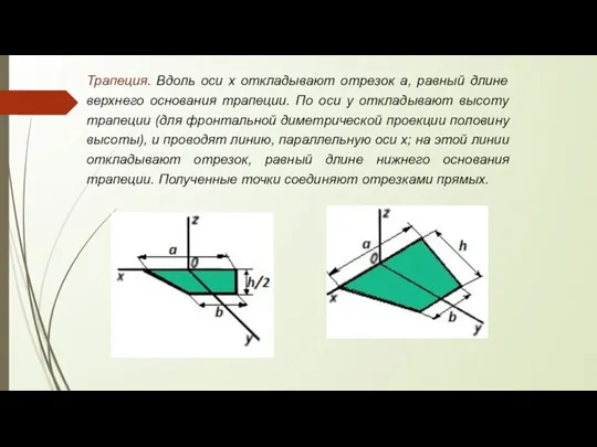 Трапеция. Вдоль оси x откладывают отрезок а, равный длине верхнего