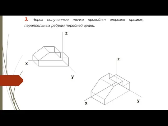 3. Через полученные точки проводят отрезки прямых, параллельных ребрам передней грани.