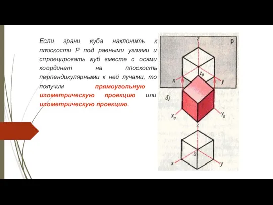 Если грани куба наклонить к плоскости P под равными углами