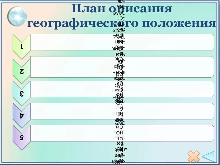 План описания географического положения