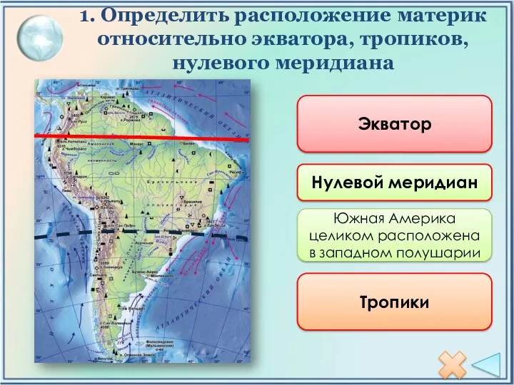Экватор Нулевой меридиан Тропики Южная Америка целиком расположена в западном