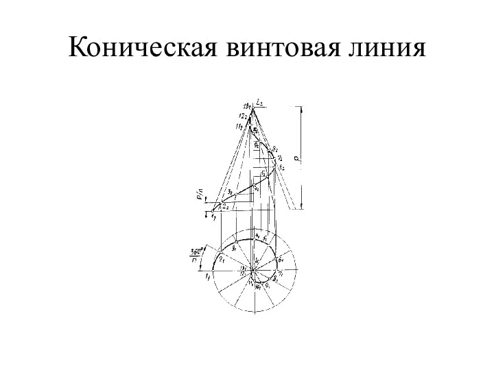 Коническая винтовая линия