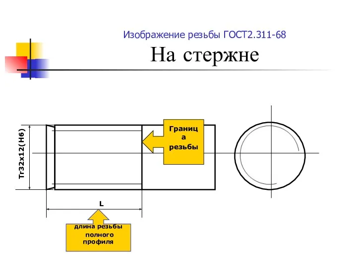 Изображение резьбы ГОСТ2.311-68 На стержне Граница резьбы длина резьбы полного профиля L Tr32x12(H6)