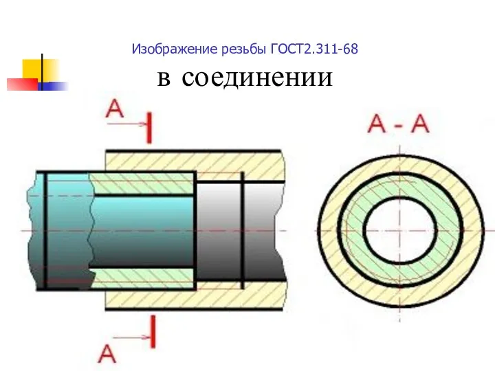 Изображение резьбы ГОСТ2.311-68 в соединении