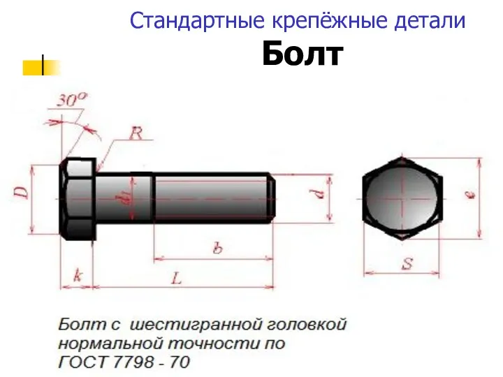 Стандартные крепёжные детали Болт