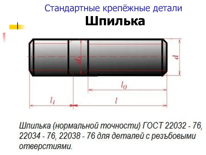 Стандартные крепёжные детали Шпилька