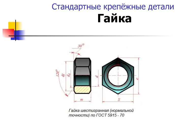 Стандартные крепёжные детали Гайка