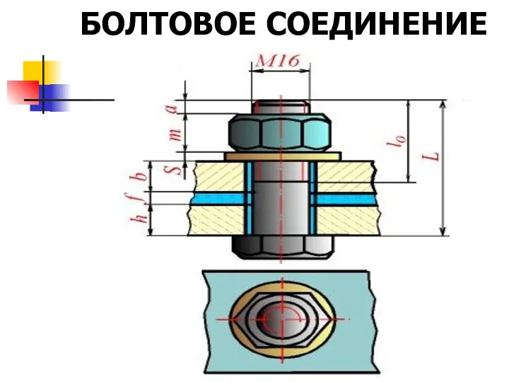 БОЛТОВОЕ СОЕДИНЕНИЕ