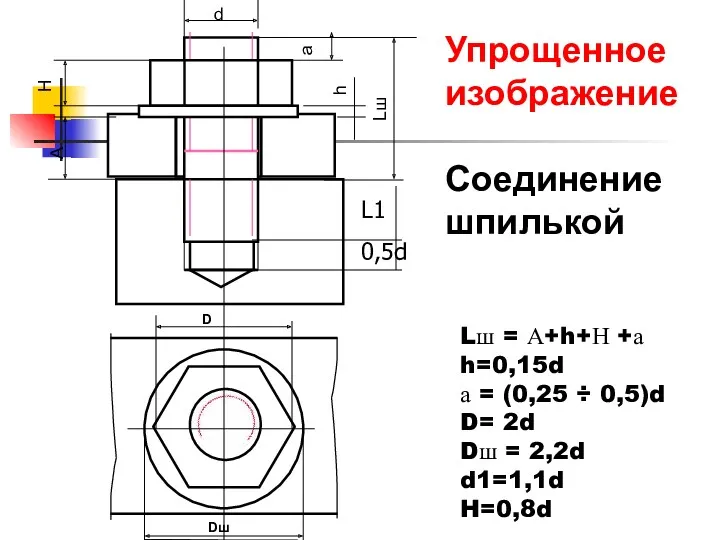 Lш = А+h+Н +а h=0,15d а = (0,25 ÷ 0,5)d