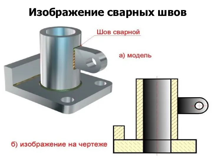 Изображение сварных швов