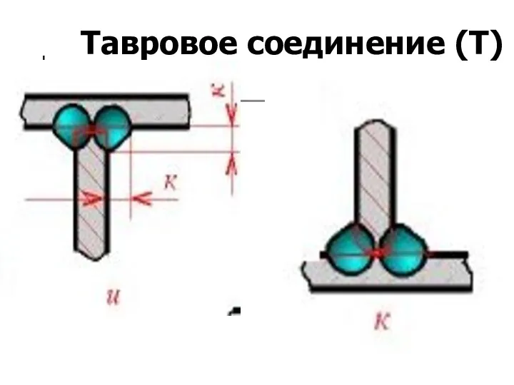 Тавровое соединение (Т)