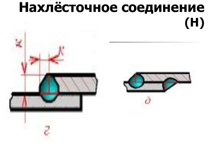 Нахлёсточное соединение (Н)