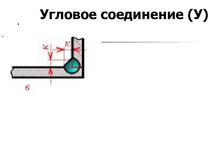 Угловое соединение (У)