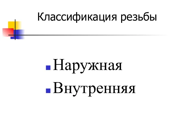 Классификация резьбы Наружная Внутренняя