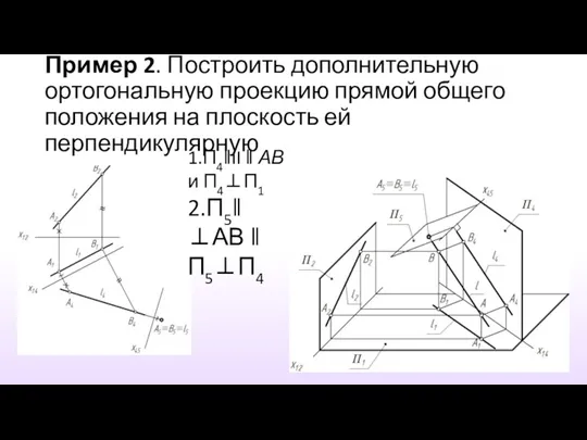 Пример 2. Построить дополнительную ортогональную проекцию прямой общего положения на