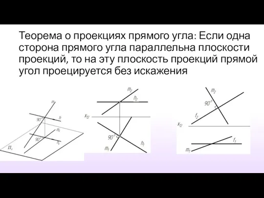 Теорема о проекциях прямого угла: Если одна сторона прямого угла