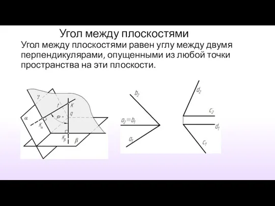 Угол между плоскостями Угол между плоскостями равен углу между двумя