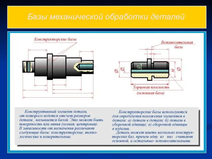 Базы механической обработки деталей