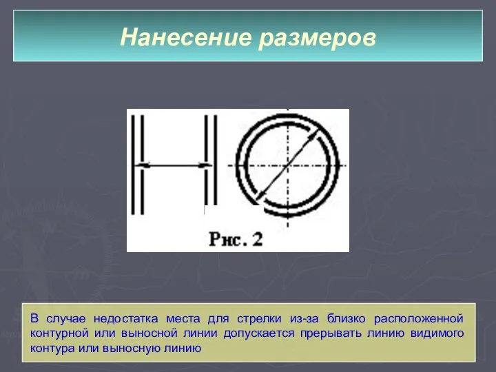 Нанесение размеров В случае недостатка места для стрелки из-за близко