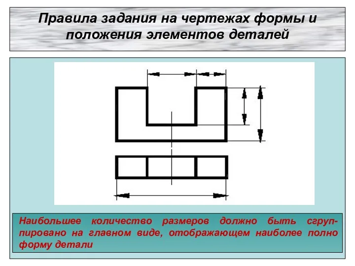 Правила задания на чертежах формы и положения элементов деталей Наибольшее