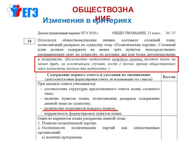 ОБЩЕСТВОЗНАНИЕ Изменения в критериях оценивания