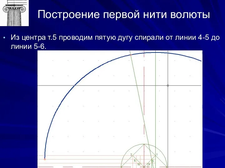 Построение первой нити волюты Из центра т.5 проводим пятую дугу