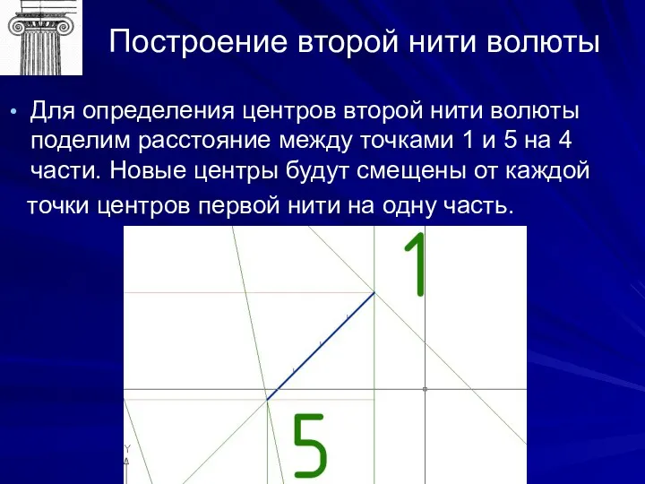 Построение второй нити волюты Для определения центров второй нити волюты