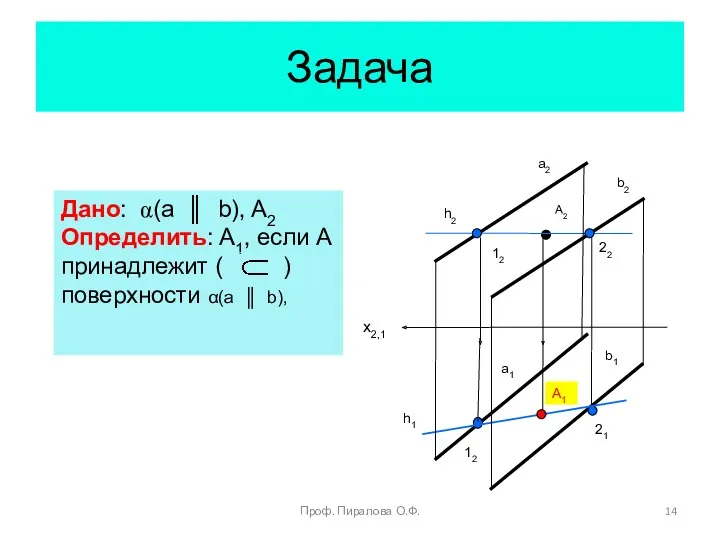 Задача Дано: α(a ║ b), A2 Определить: A1, если А