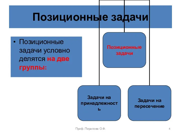 Позиционные задачи Позиционные задачи условно делятся на две группы: Проф. Пиралова О.Ф.