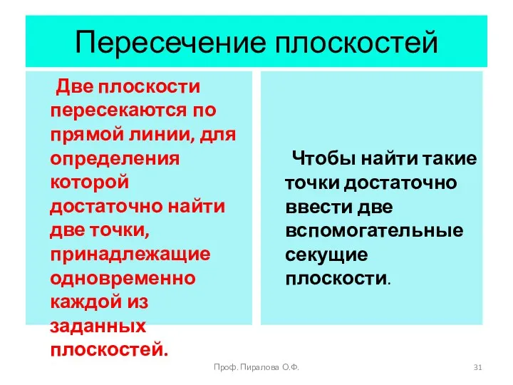 Пересечение плоскостей Две плоскости пересекаются по прямой линии, для определения