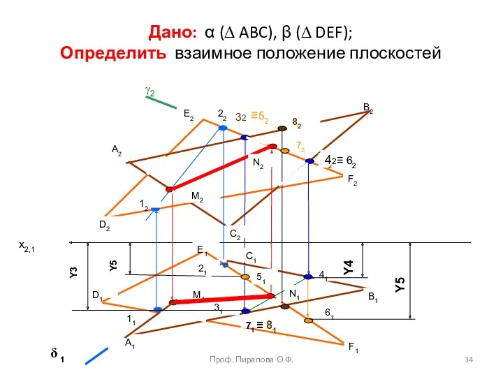 Дано: α (∆ ABC), β (∆ DEF); Определить взаимное положение