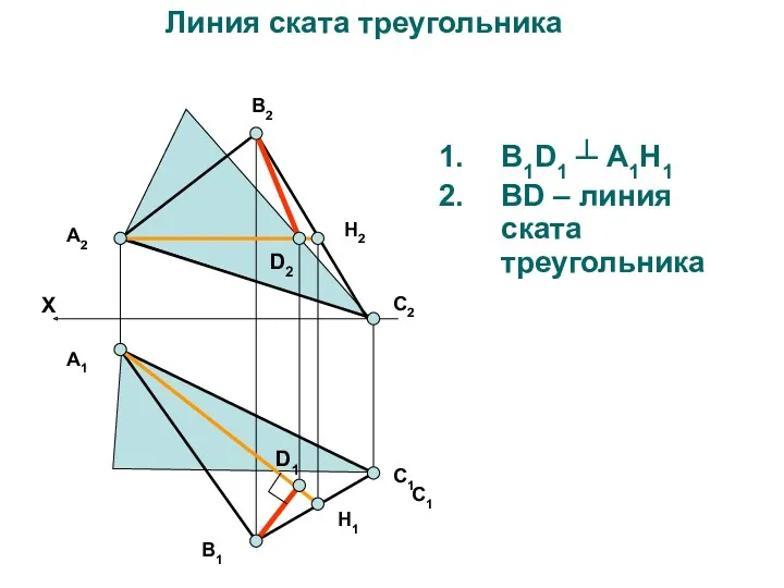 В1D1 ┴ А1H1 ВD – линия ската треугольника А2 В2