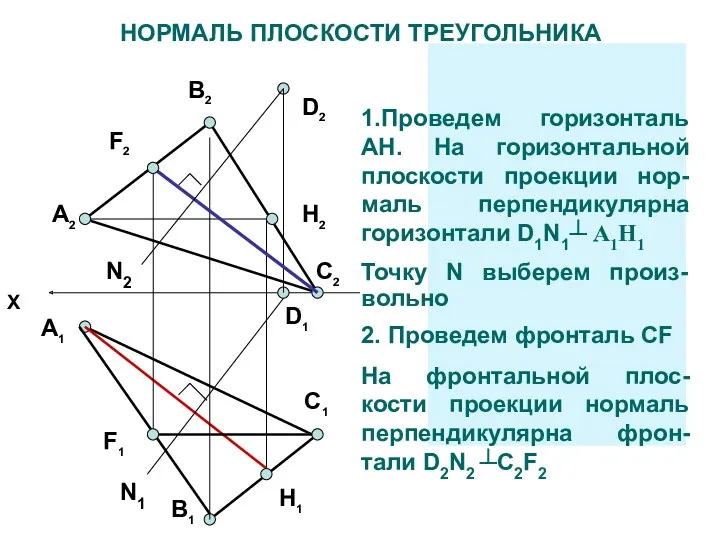 А2 В2 А1 X В1 С1 С2 Через точку D