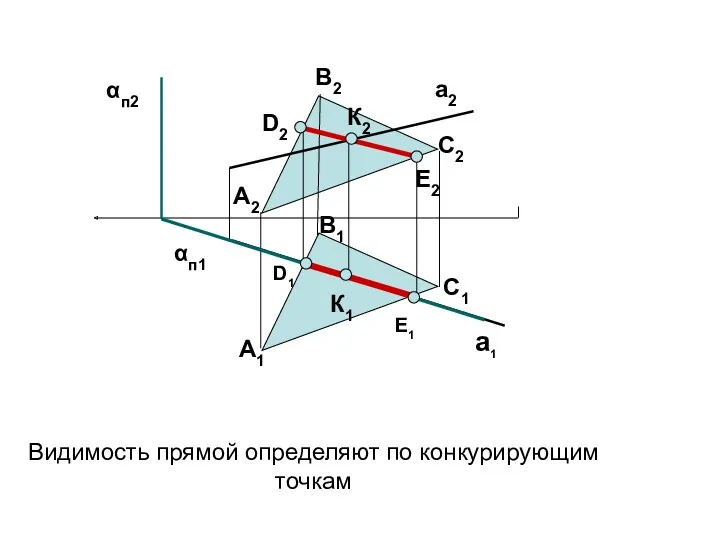 αп1 C1 Е2 A2 С2 B2 A1 B1 D1 E1