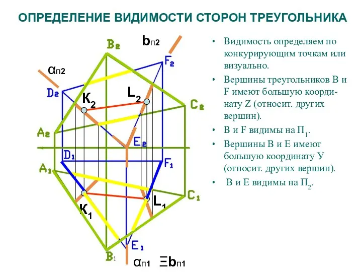 ОПРЕДЕЛЕНИЕ ВИДИМОСТИ СТОРОН ТРЕУГОЛЬНИКА Видимость определяем по конкурирующим точкам или