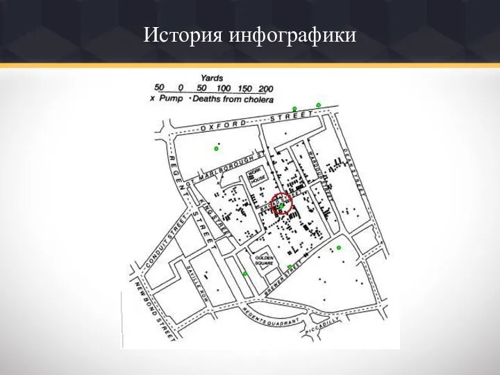 История инфографики