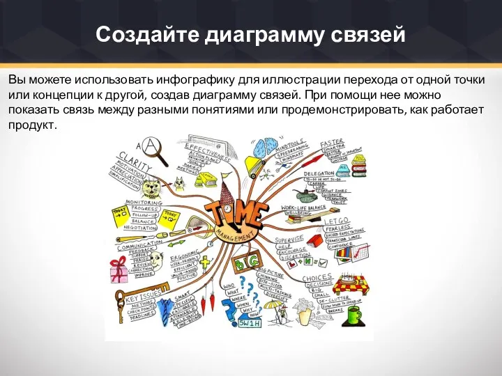 Создайте диаграмму связей Вы можете использовать инфографику для иллюстрации перехода