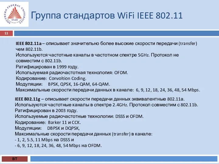 Группа стандартов WiFi IEEE 802.11 ВТ IEEE 802.11a – описывает