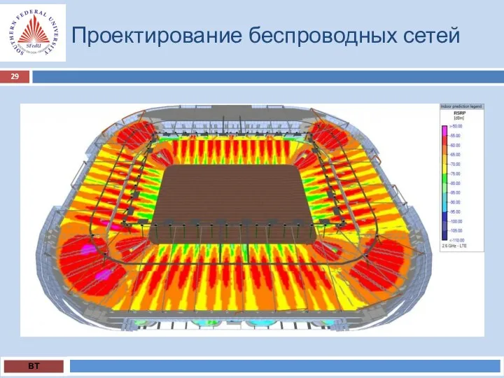 Проектирование беспроводных сетей ВТ