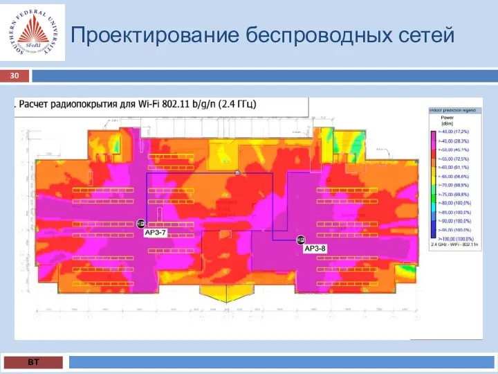 Проектирование беспроводных сетей ВТ