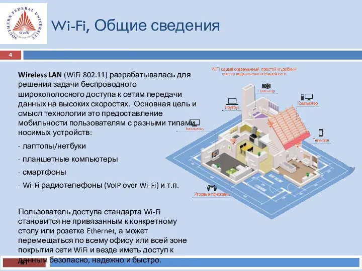 Wi-Fi, Общие сведения ВТ Wireless LAN (WiFi 802.11) разрабатывалась для