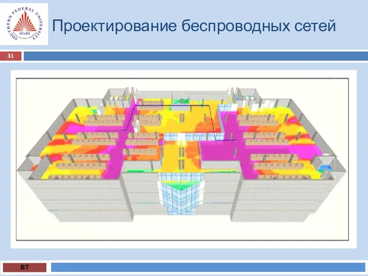 Проектирование беспроводных сетей ВТ