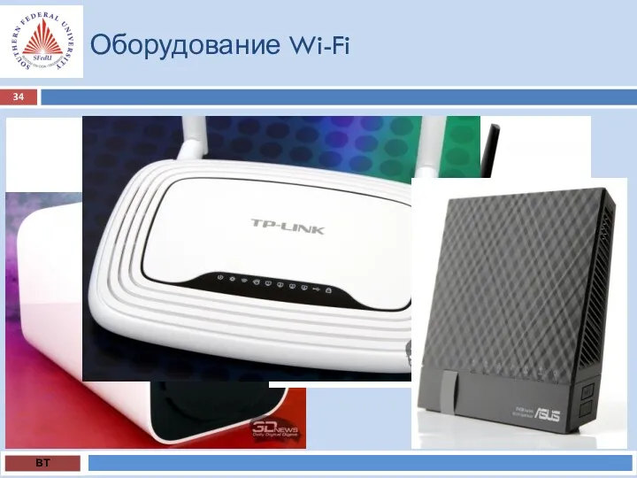 Оборудование Wi-Fi ВТ