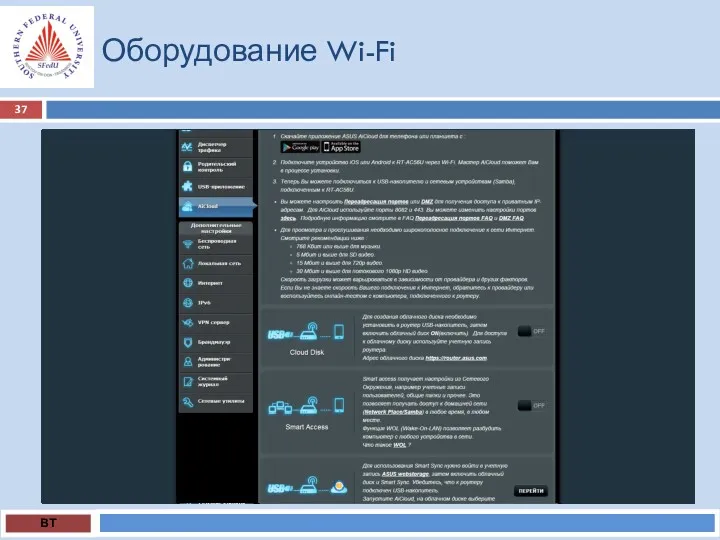 Оборудование Wi-Fi ВТ